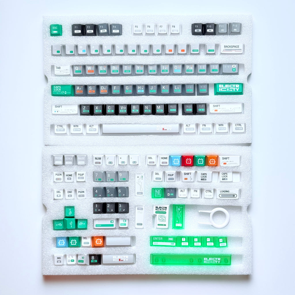 Electronic routes