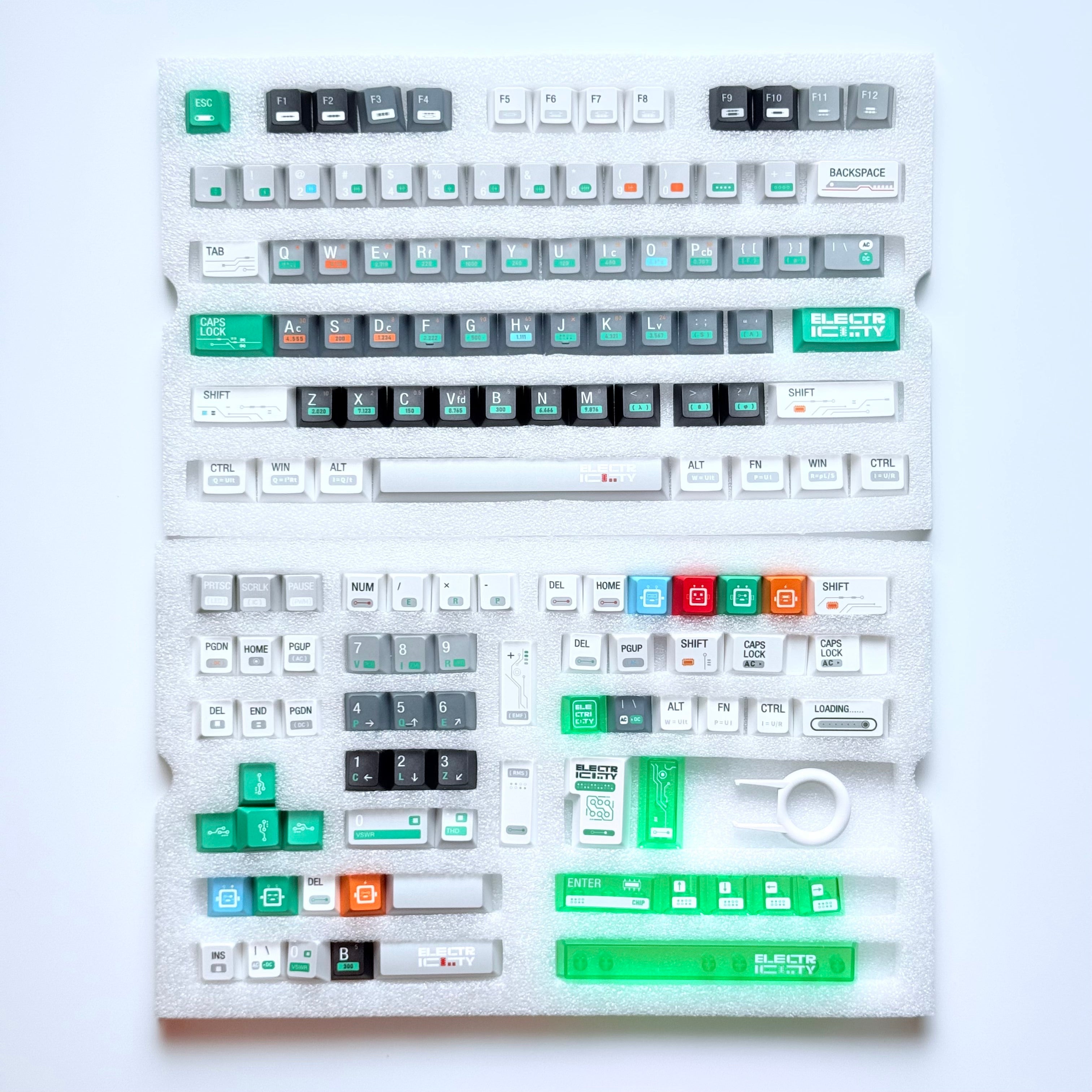 Electronic routes